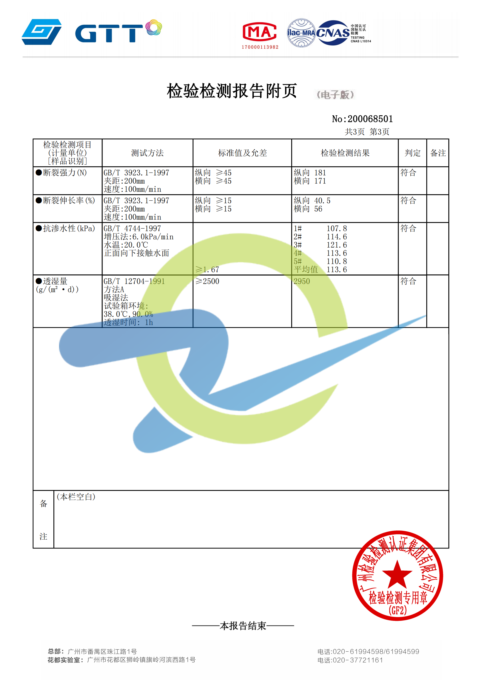 高透TPU復合面料-檢測報告