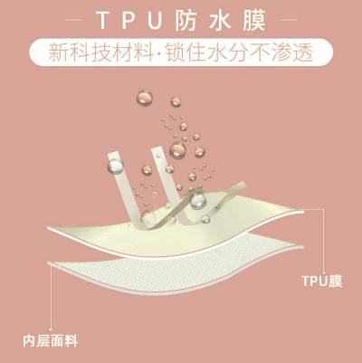 什么是TPU熱熔膠膜？